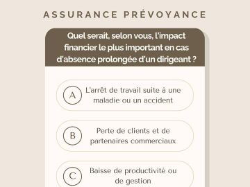 En tant que dirigeant, votre absence prolongée pourrait avoir des conséquences financières importantes sur votre entreprise, qu’il s’agisse de la perte de...